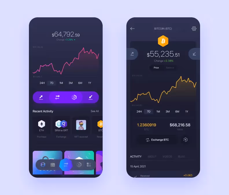 Exodus wallet