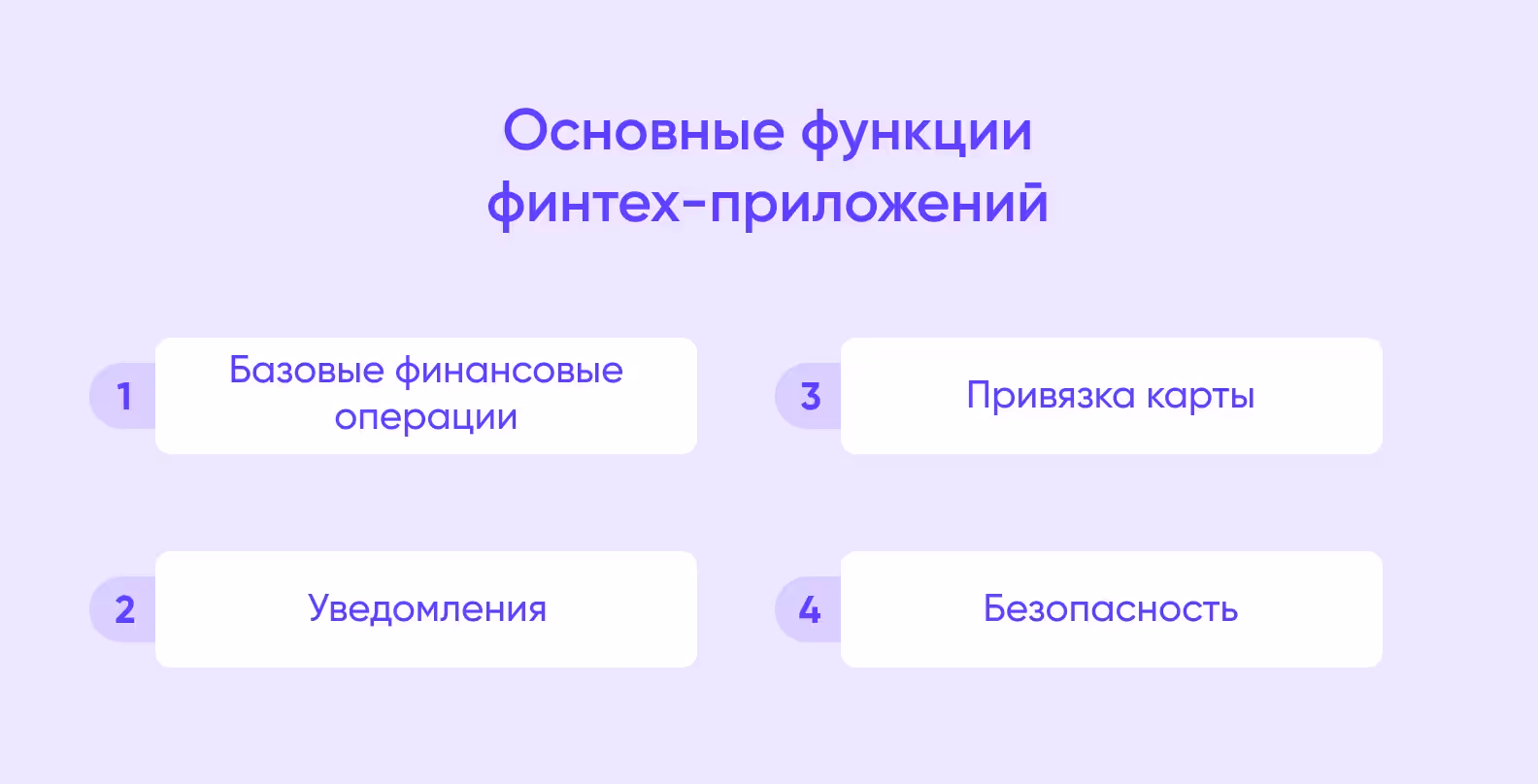 Основные функции финтех приложений