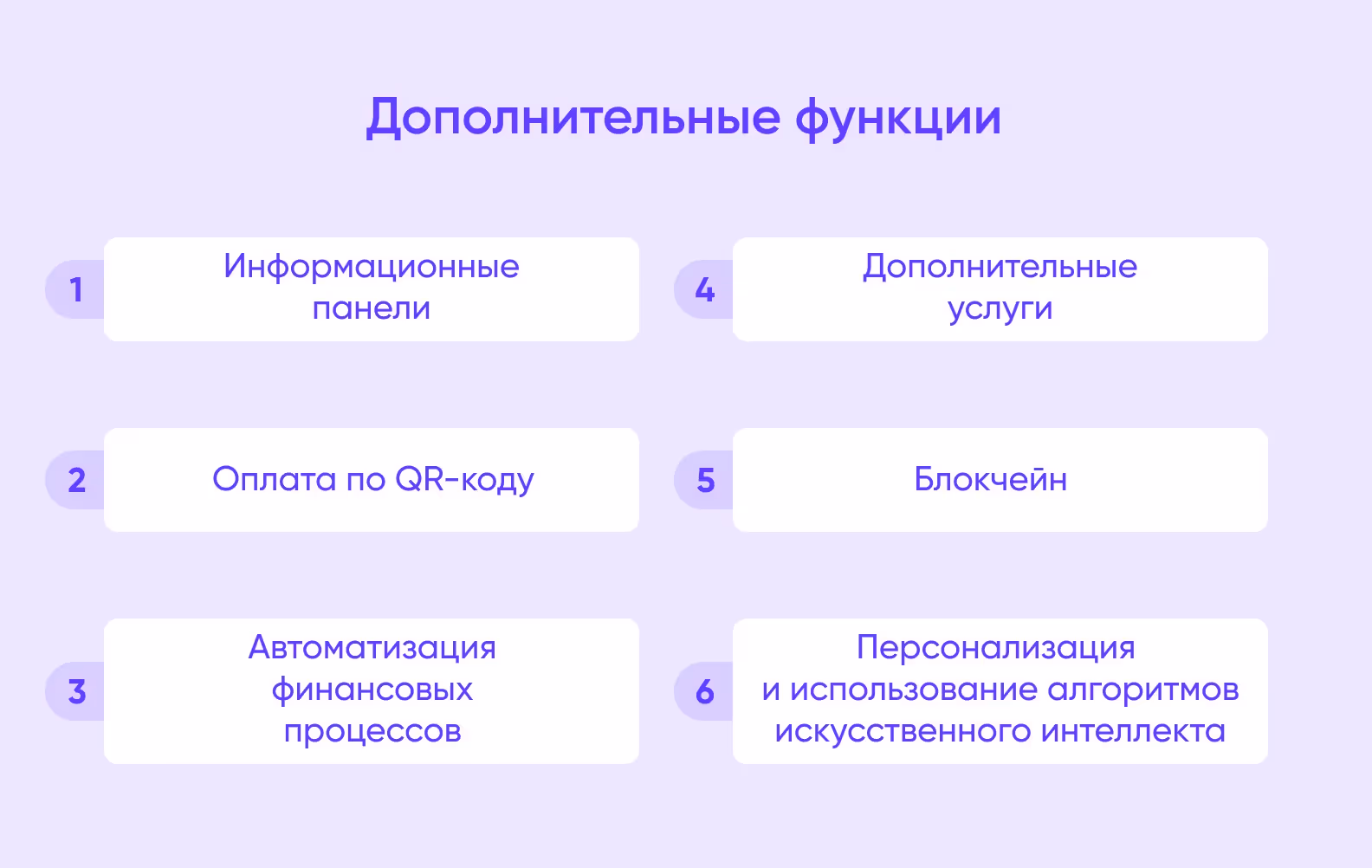 Дополнительные функции финтех-приложений