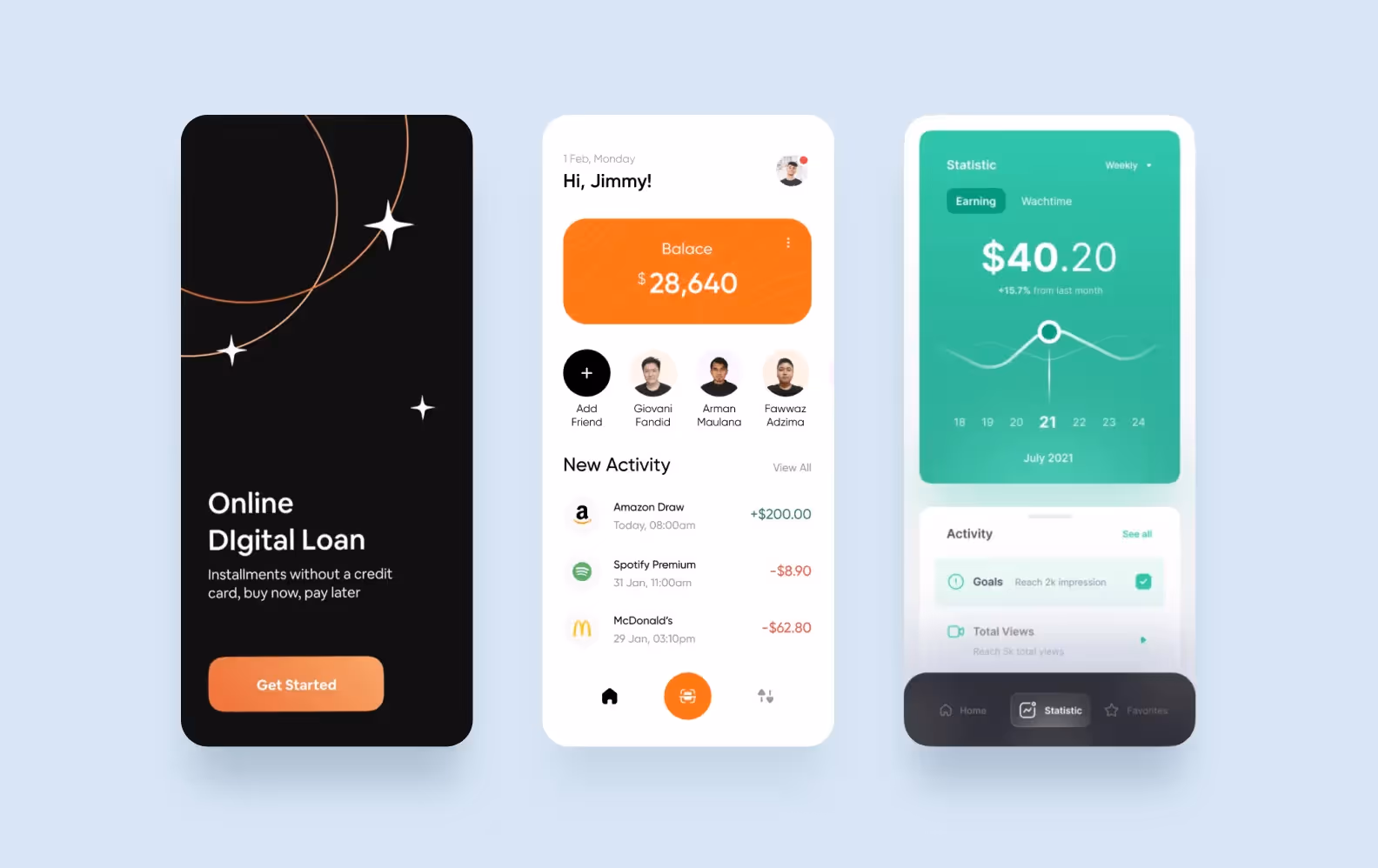 Negative references from our clients.