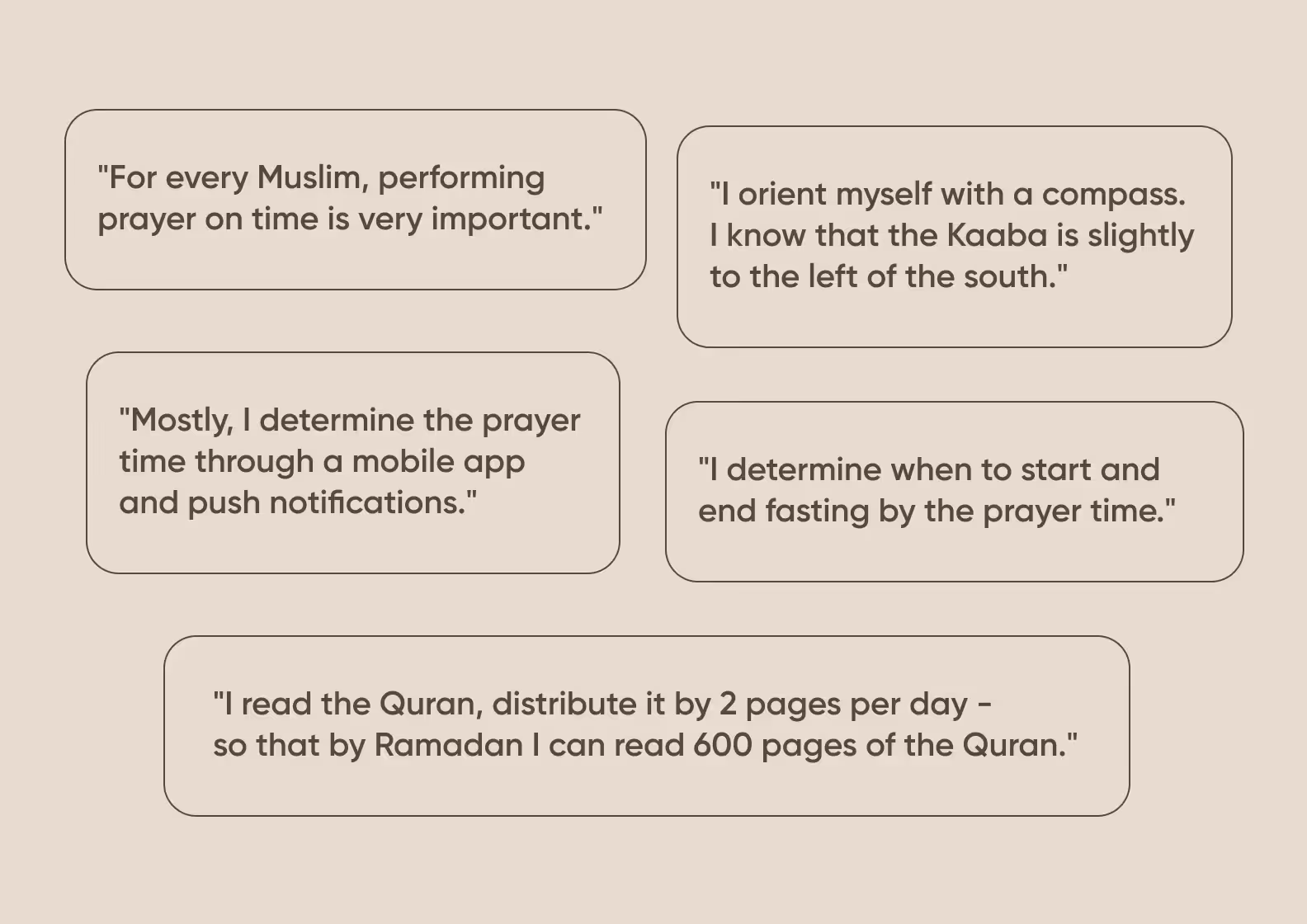 Screenshots of respondents' quotes from in-depth interviews