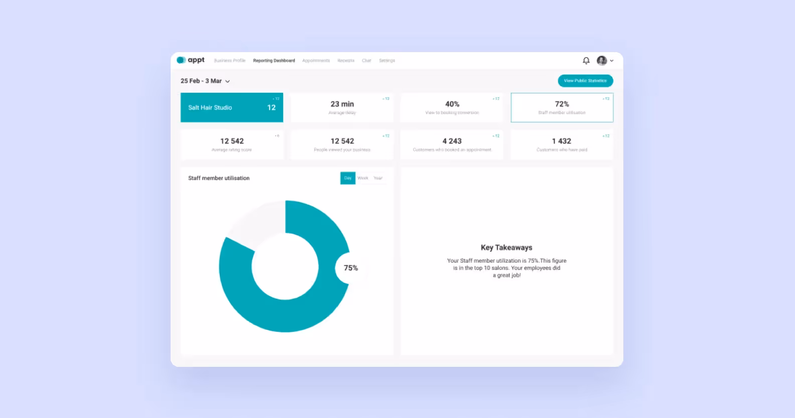 A UI/UX of a custom dashboard for the web app Appt