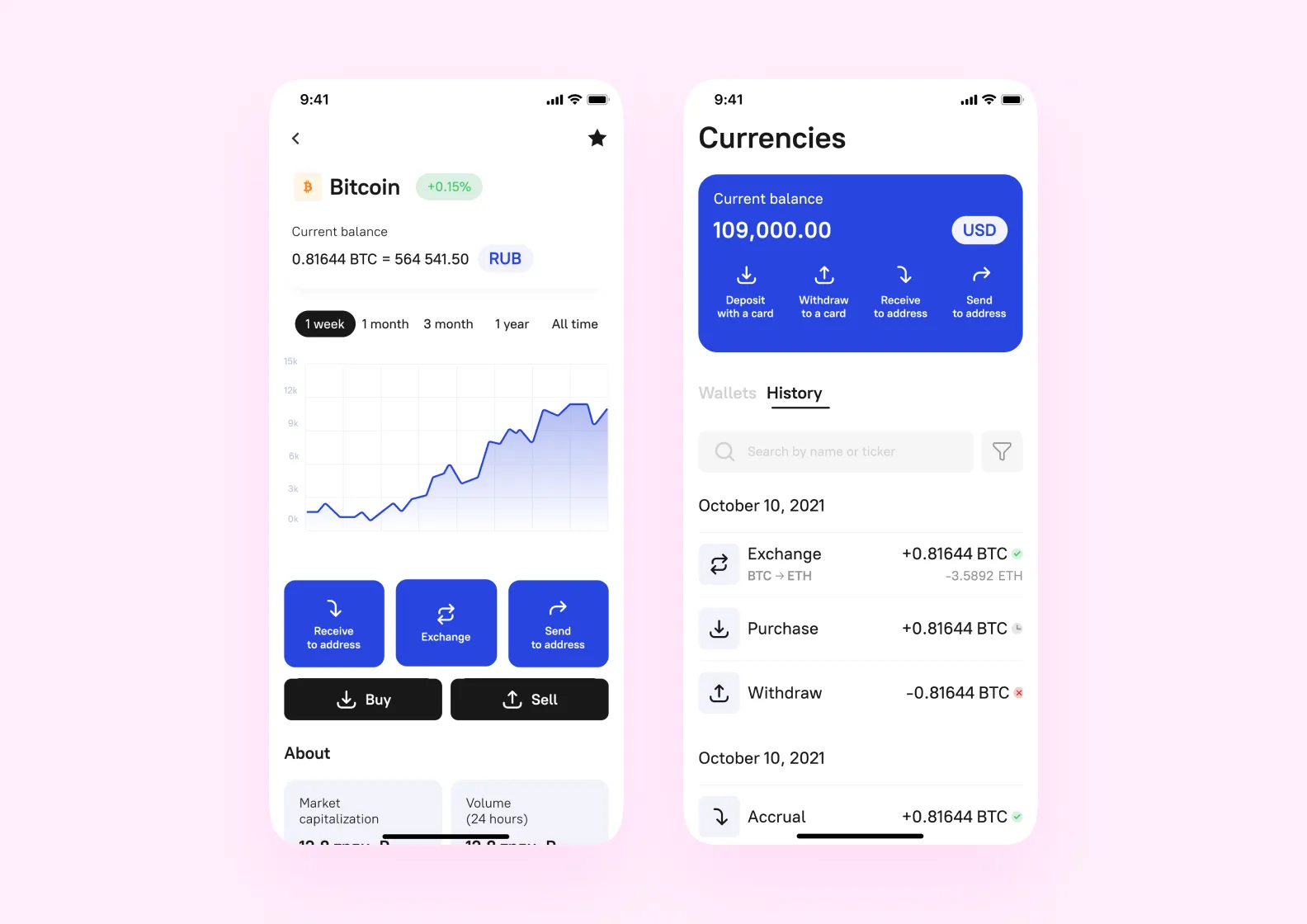 Fintech app example