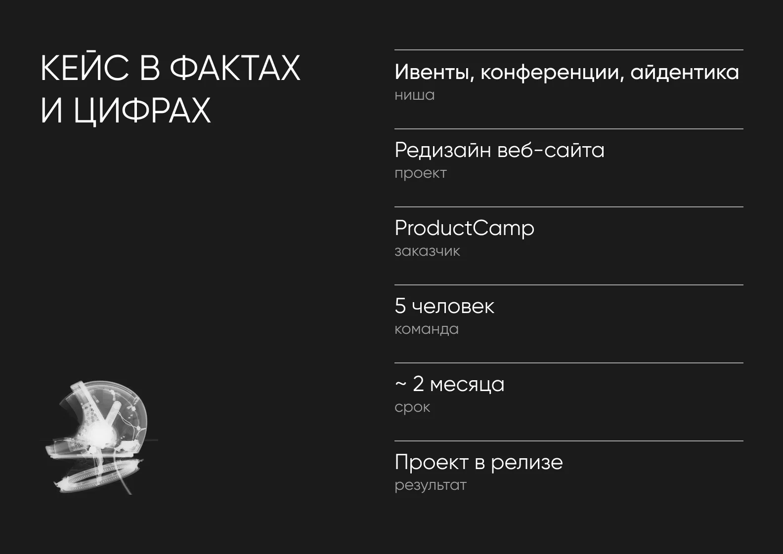 Кейс в фактах и цифрах