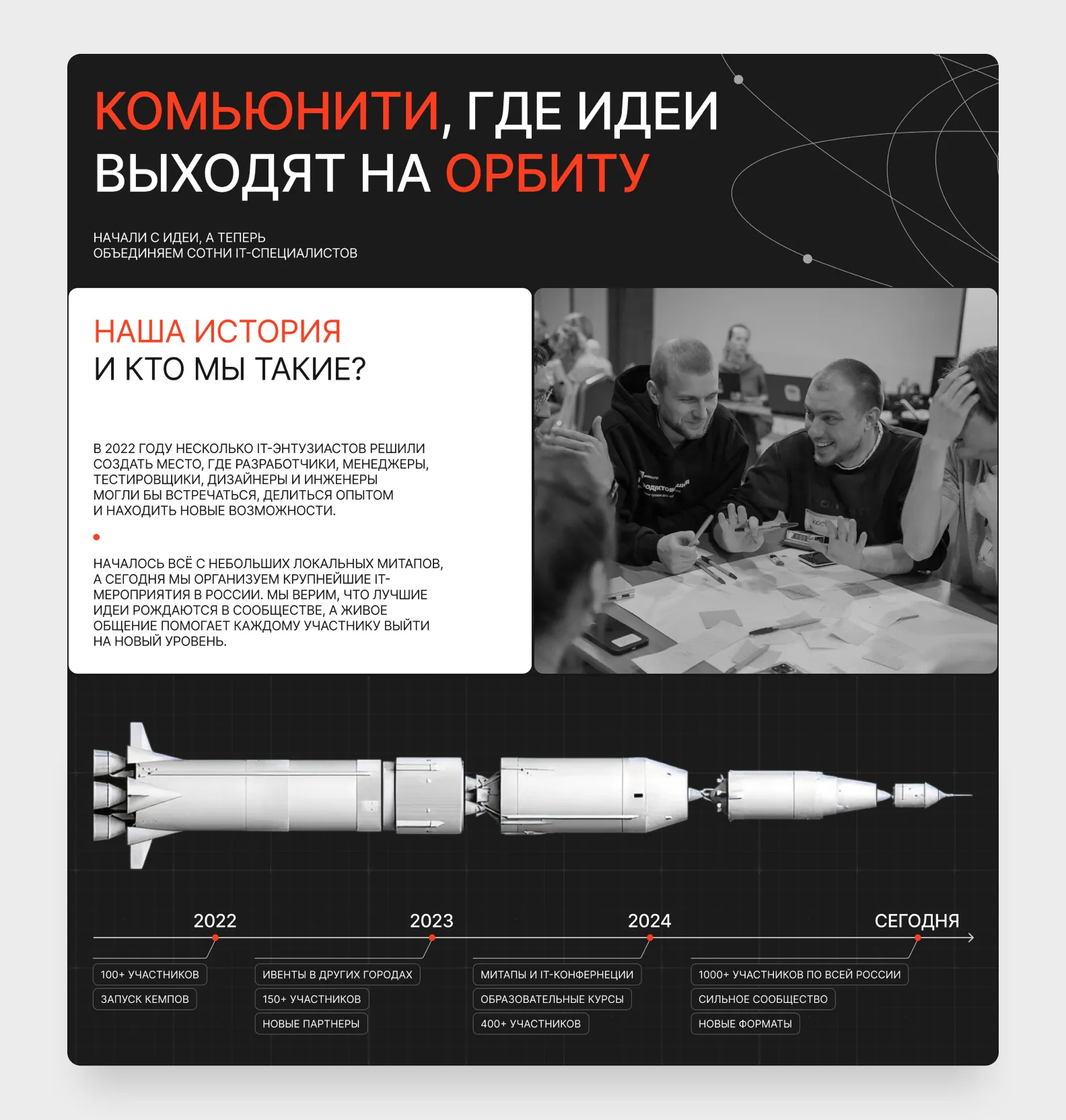 О нас