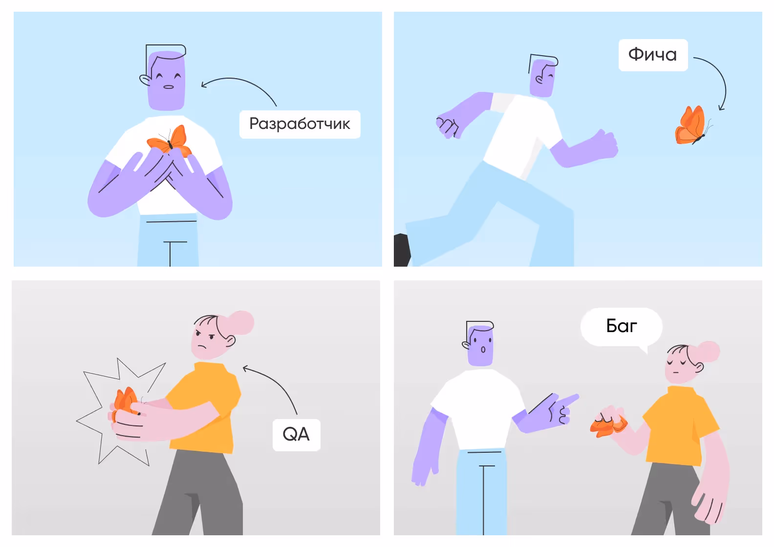 Борьба между разработчиком и QA-специалистом при разработке продукта