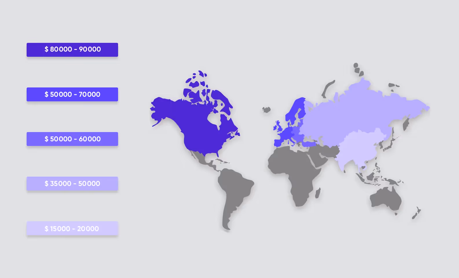 Средняя зарплата тимлидов по регионам мира