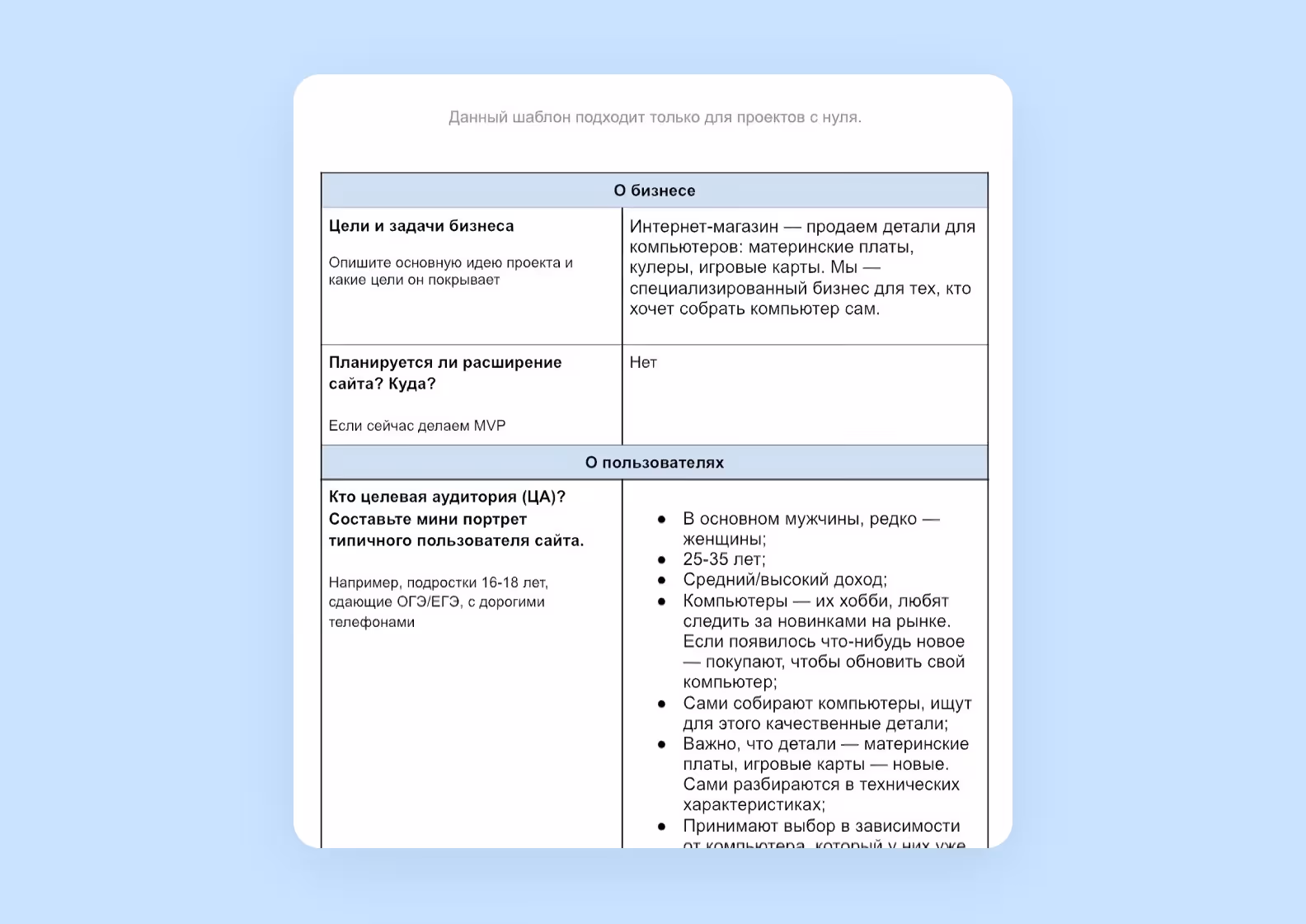 Скриншот брифа