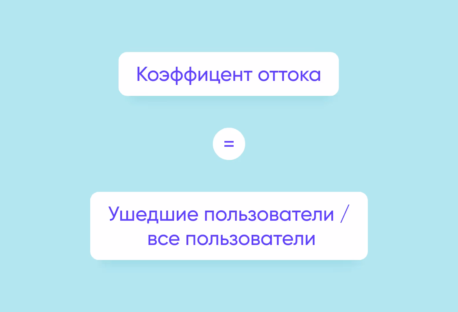 Коэффициент оттока