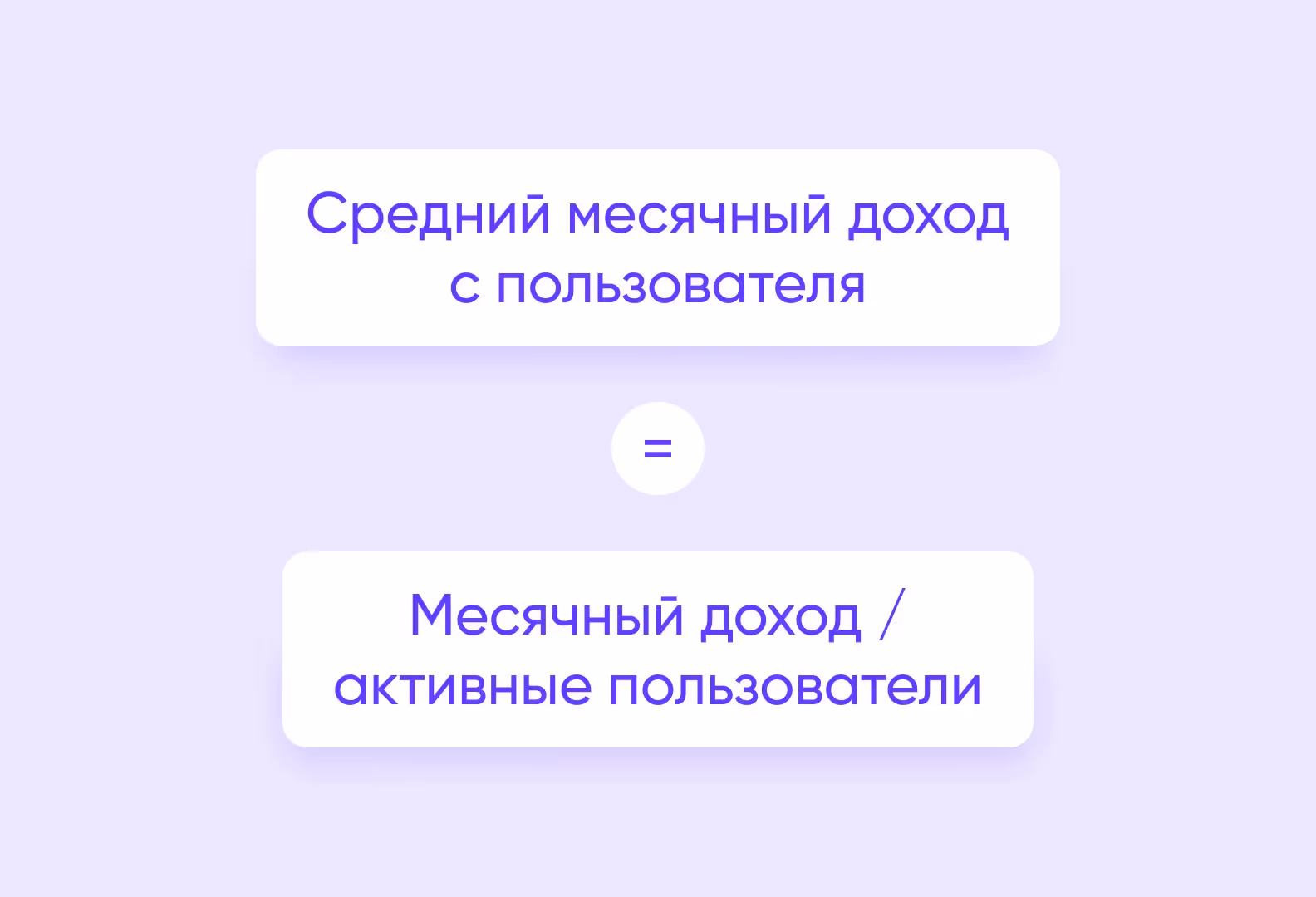 Месячный доход