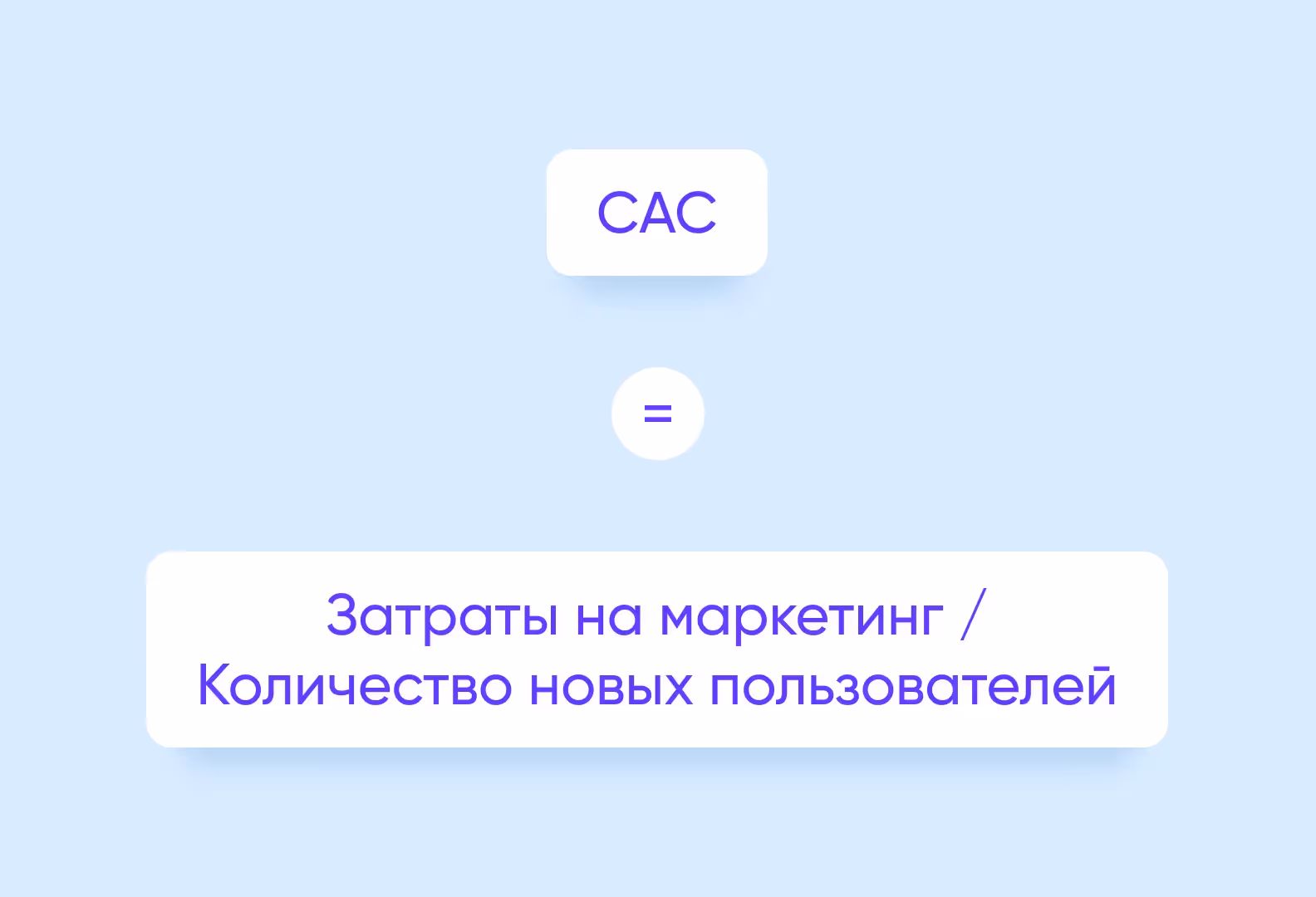 Стоимость привлечения клиента