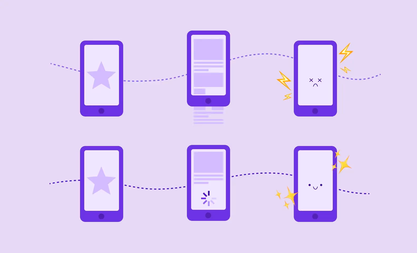 «Lazy loading» и «code splitting»