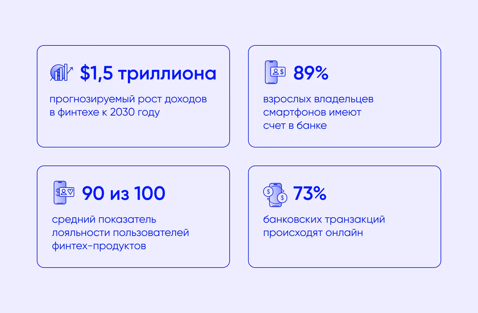 Статистика в финтехе