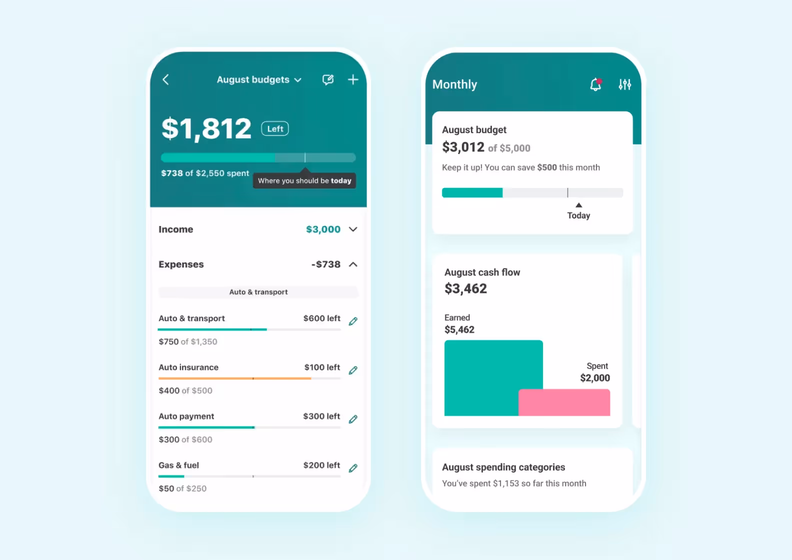 Приложение Mint Intuit