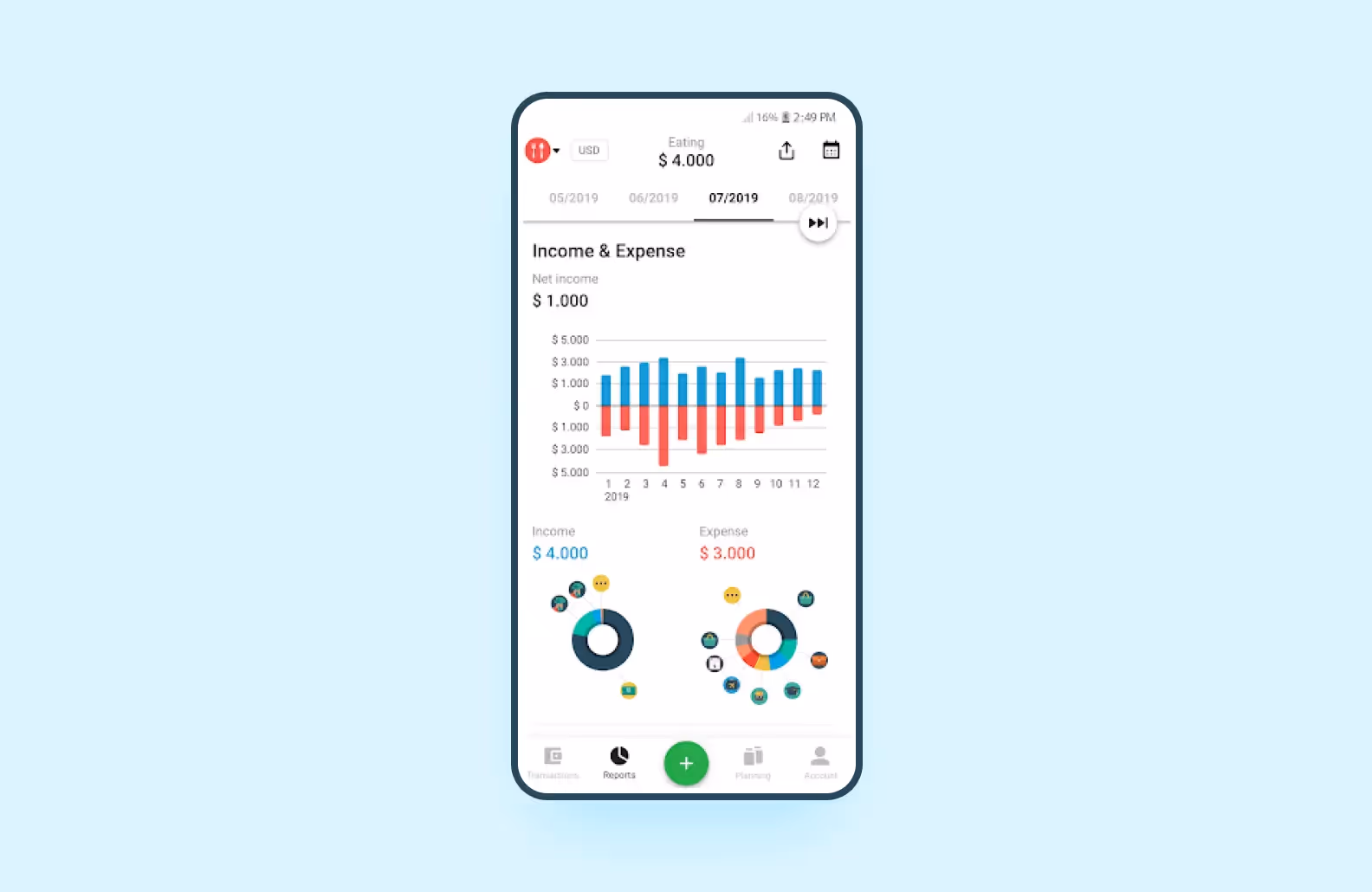 Пример визуализации отчетов в приложении MoneyLover