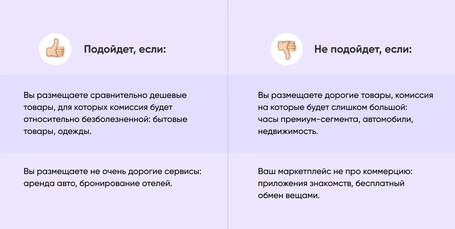 бизнес-модель маркетплейса