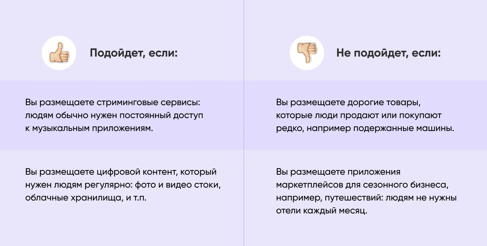 бизнес-модель маркетплейса