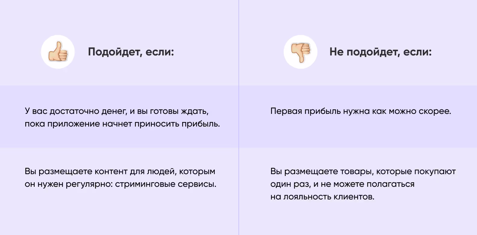 бизнес-модель маркетплейса