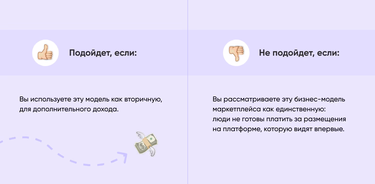 бизнес-модель маркетплейса