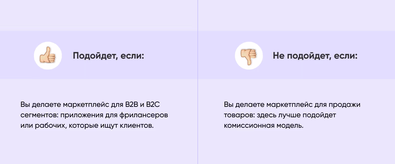 бизнес-модель маркетплейса