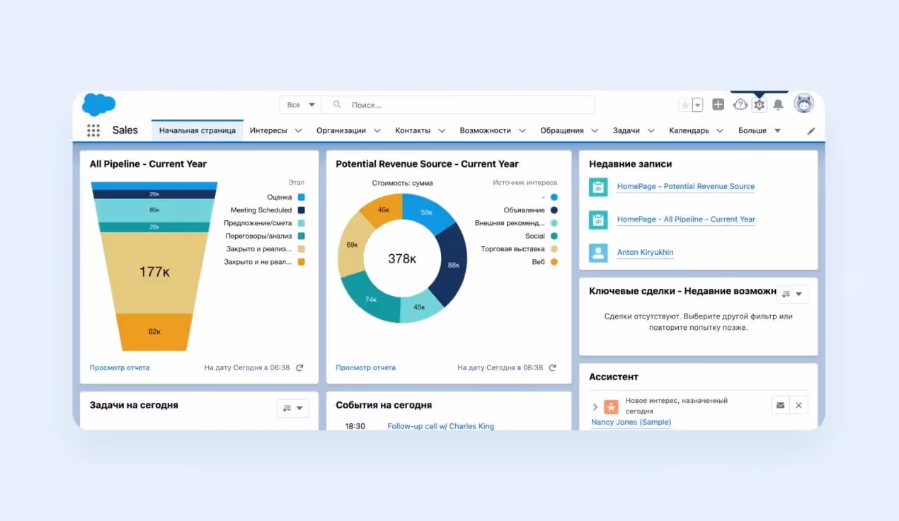 CRM дизайн. Salesforce