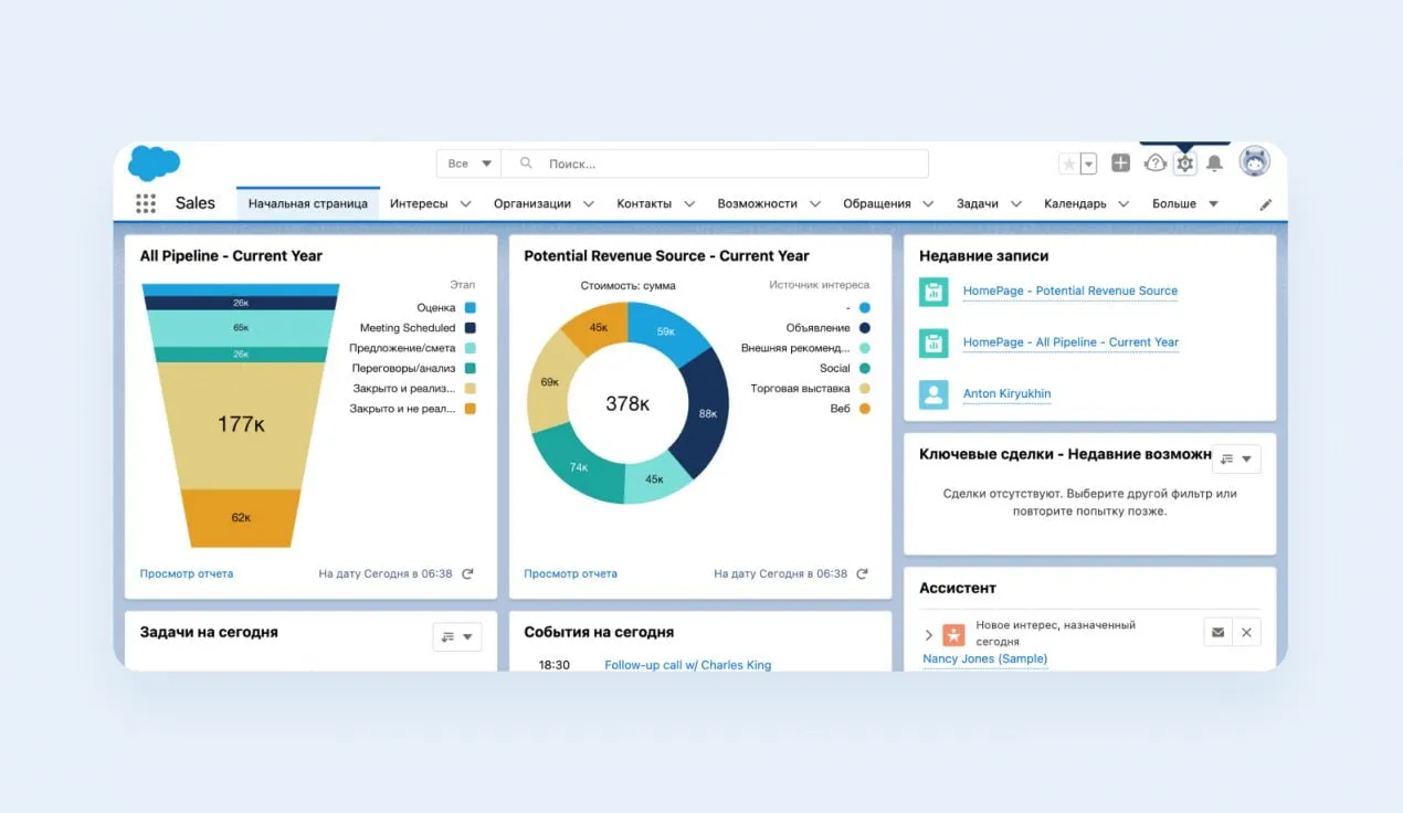 CRM дизайн. Salesforce