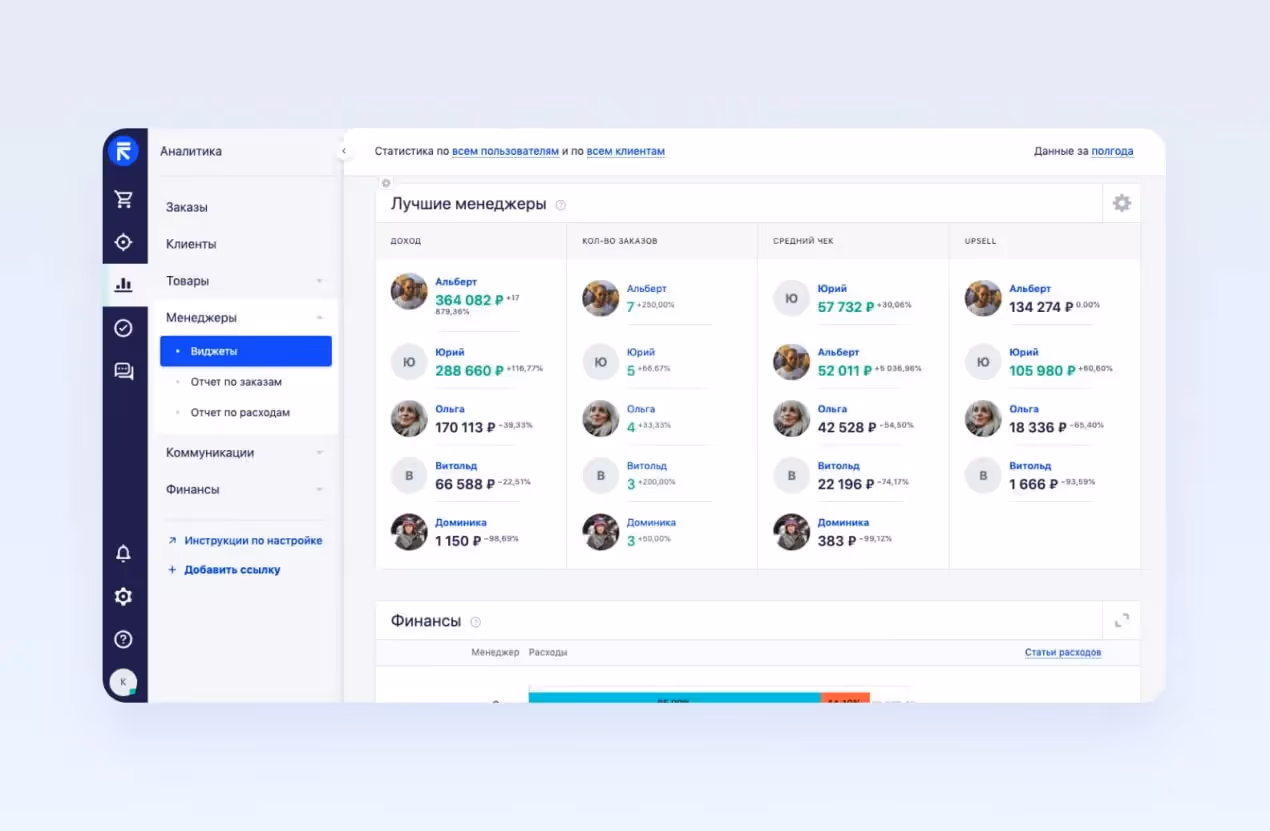 CRM дизайн. Retail CRM