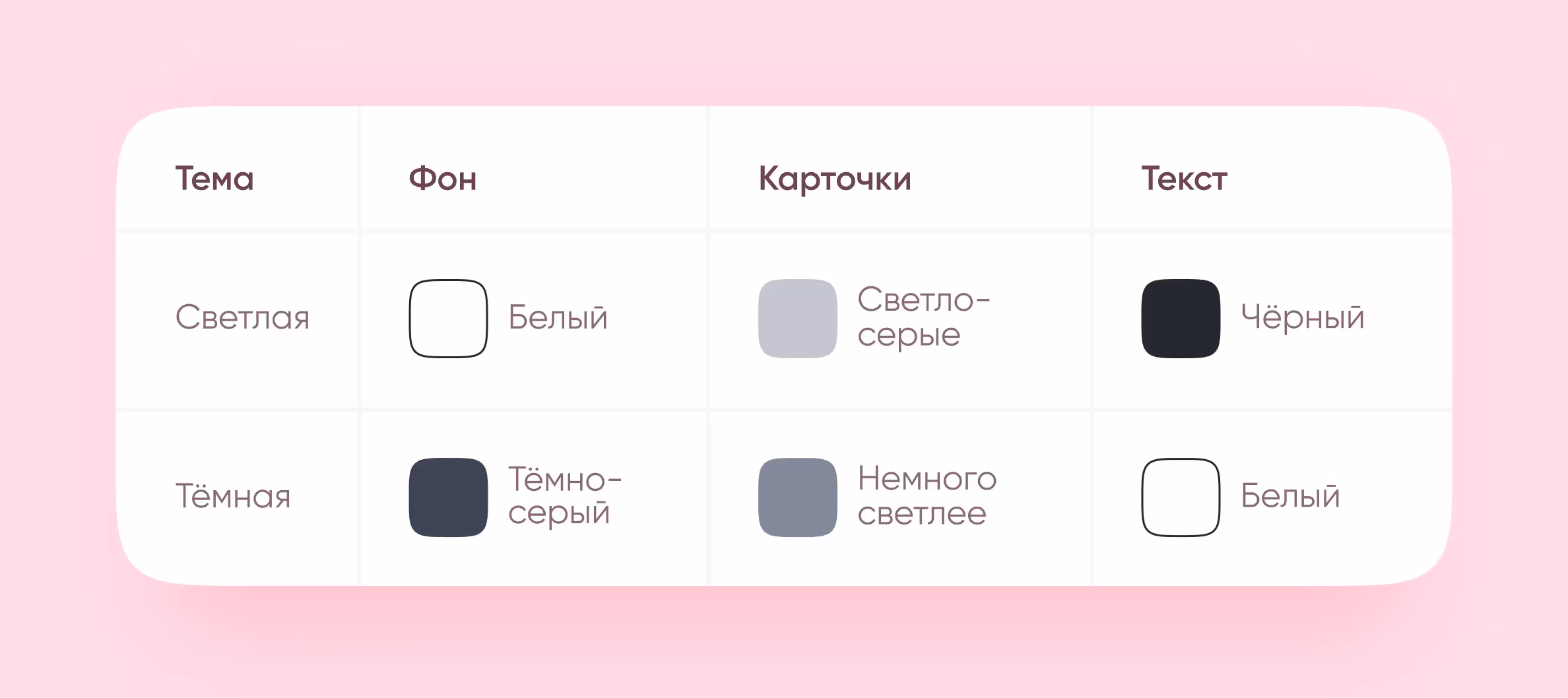 Dark theme in UI-kit