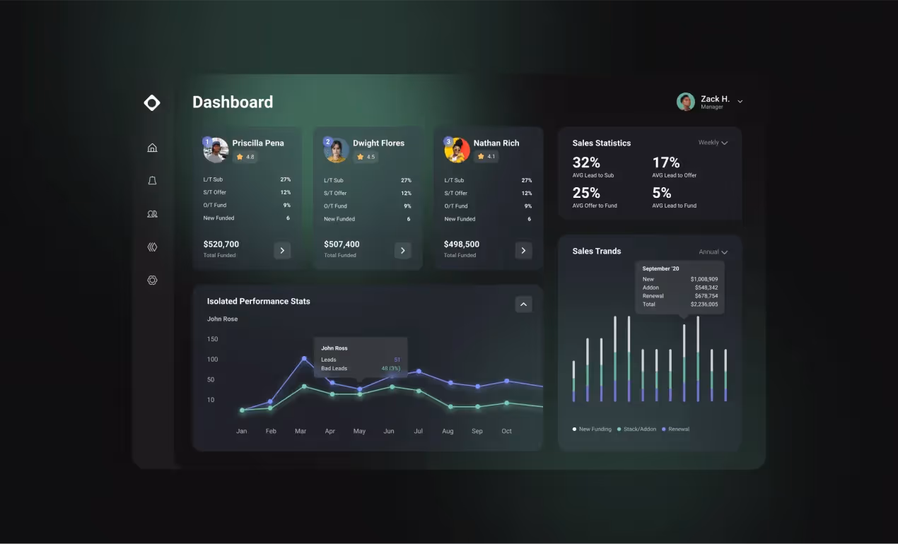 пример дизайна