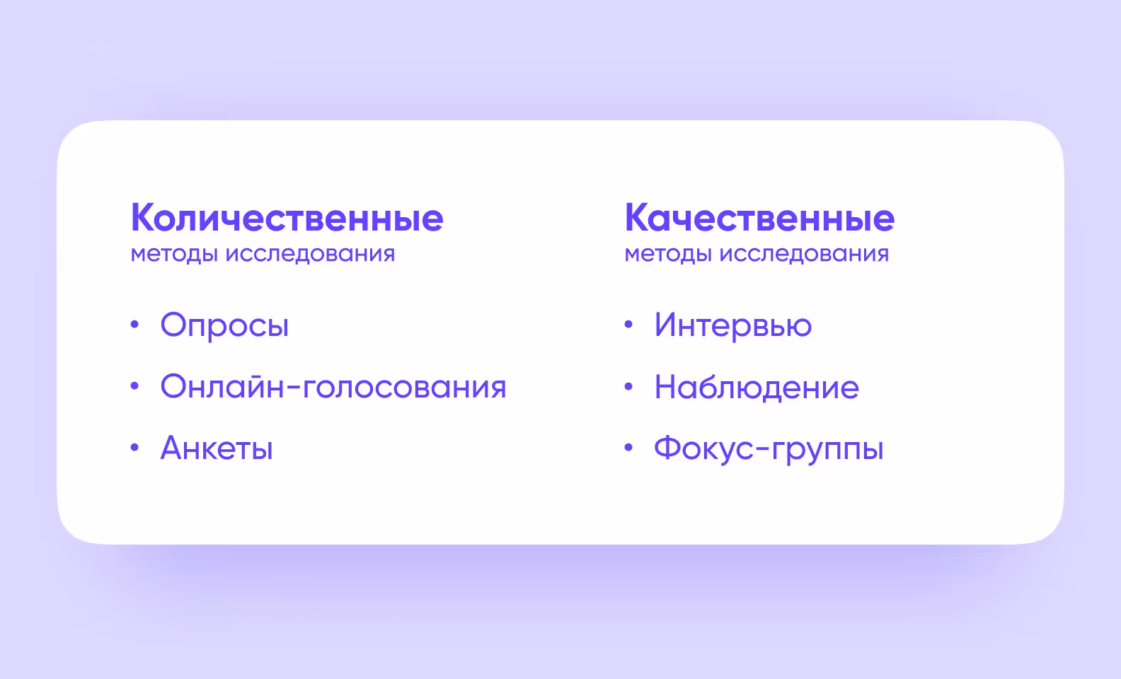 методы исследования рынка