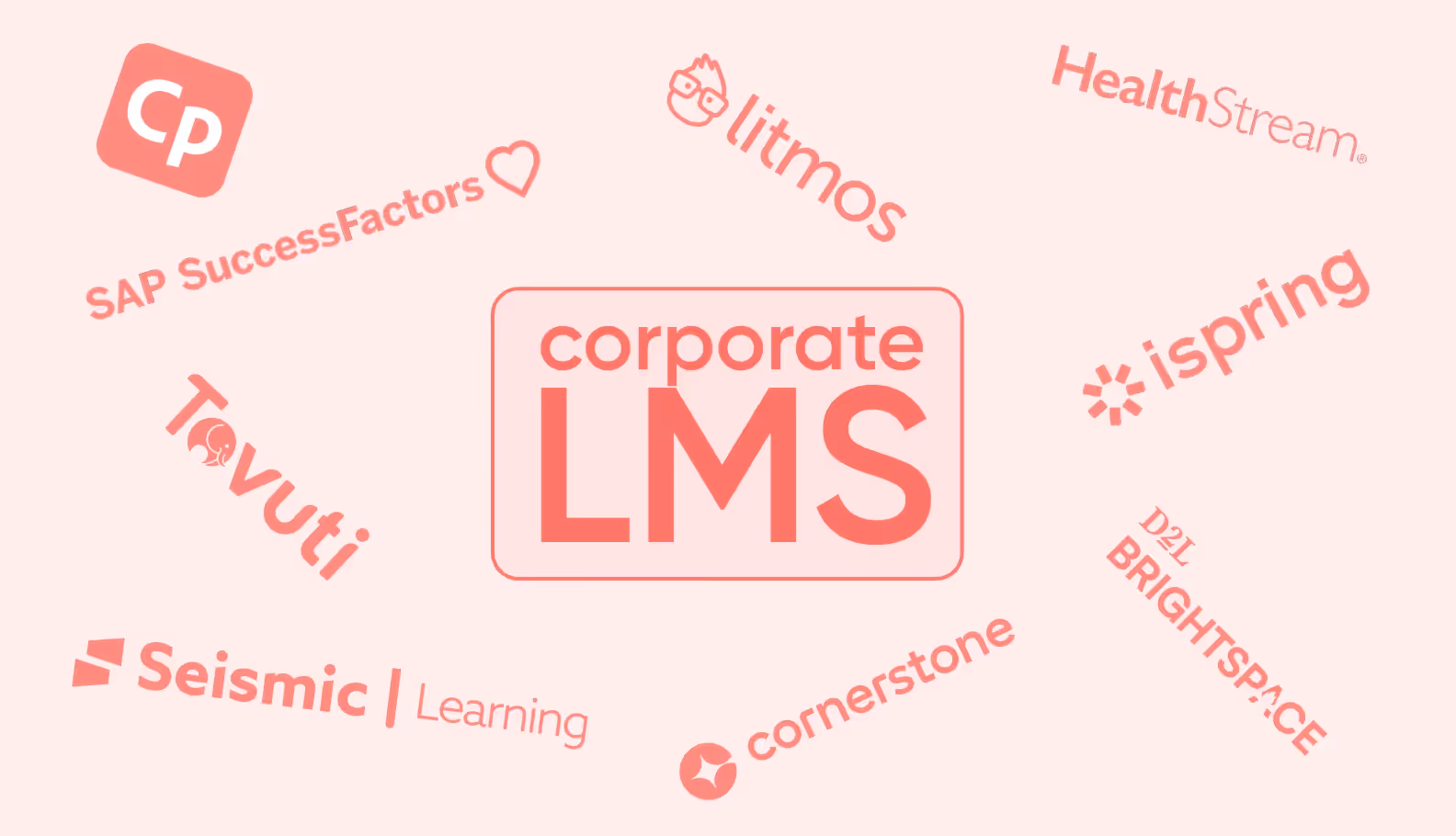 Existing corporate learning management systems: iSpring, brightspace, SAP Litmos, and others