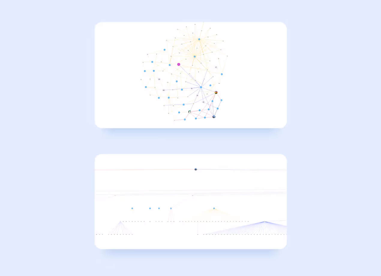 Пример визуализации данных