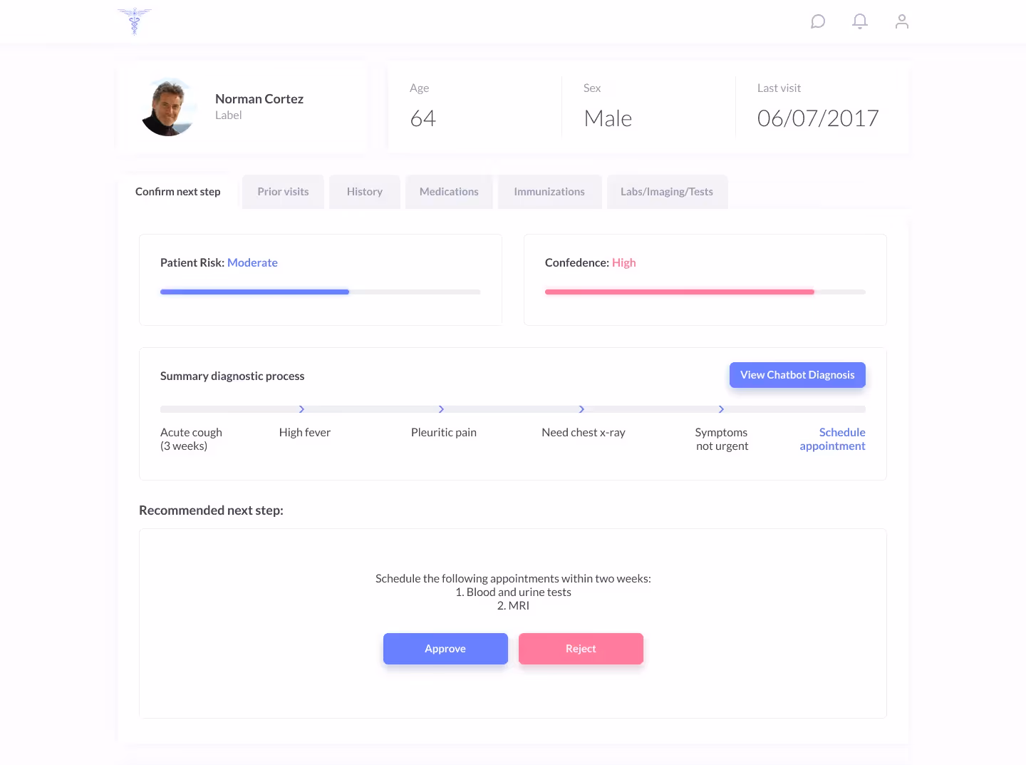 медицинское АРМ