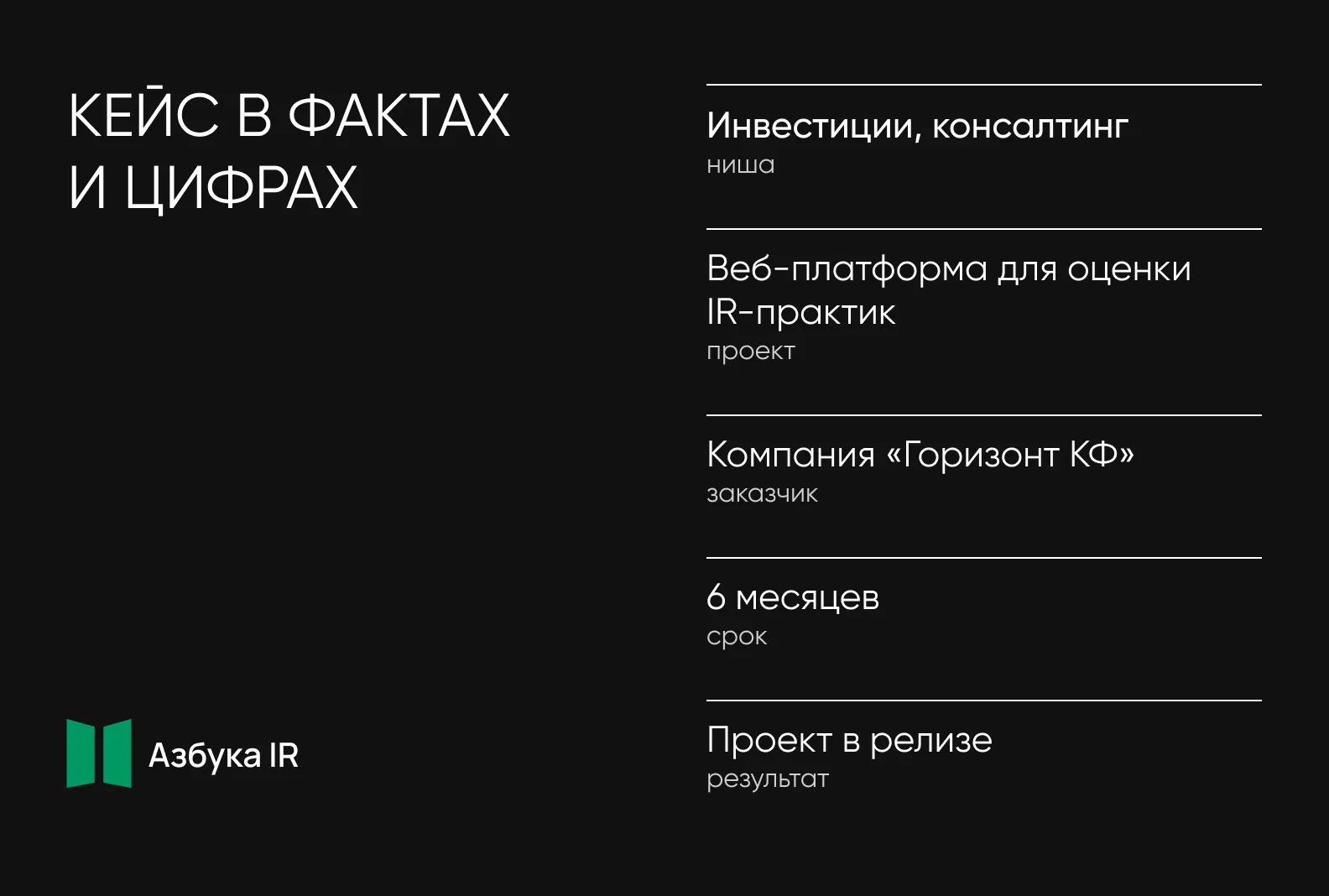 кейс в фактах и цифрах