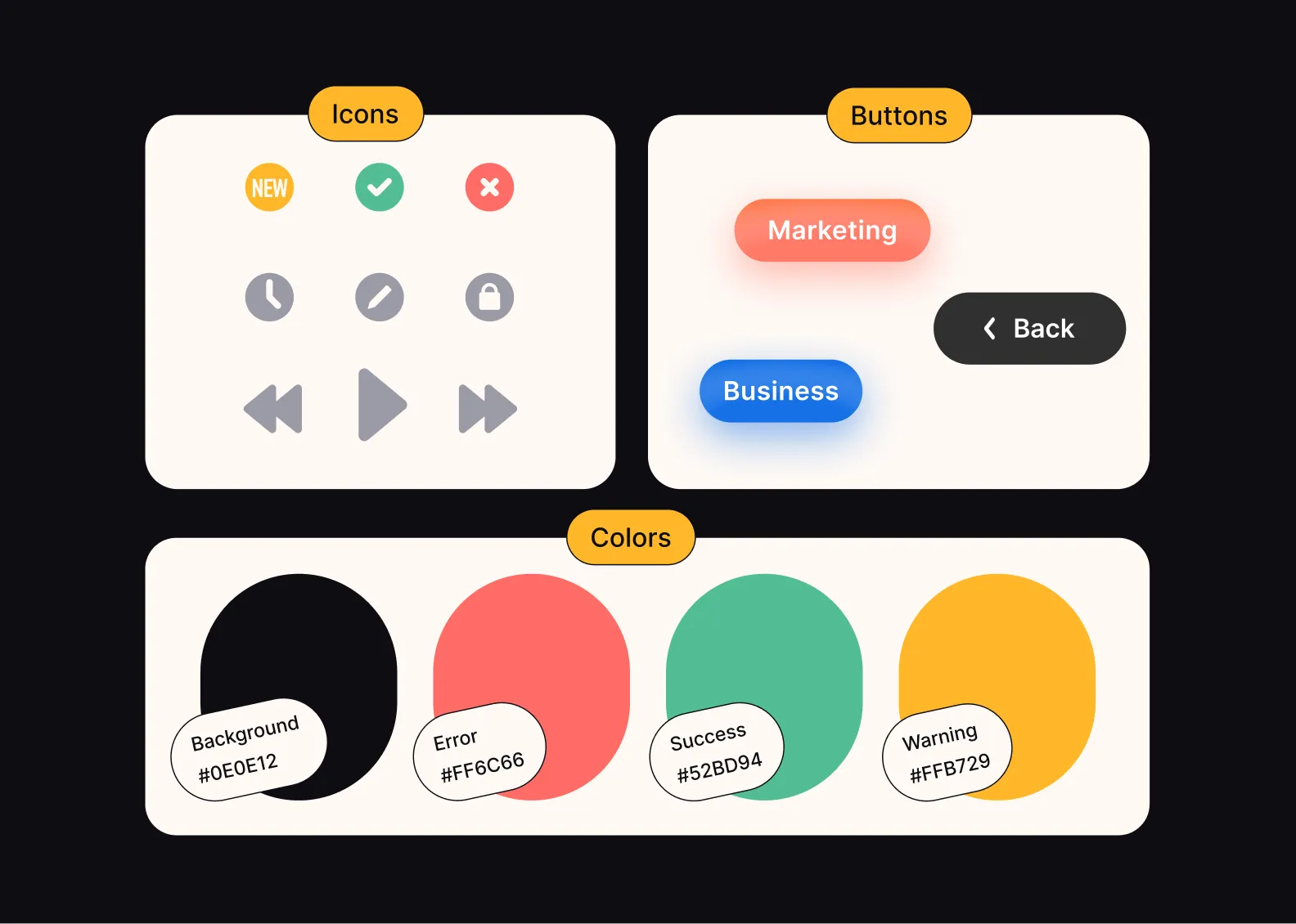 UI kit for soak