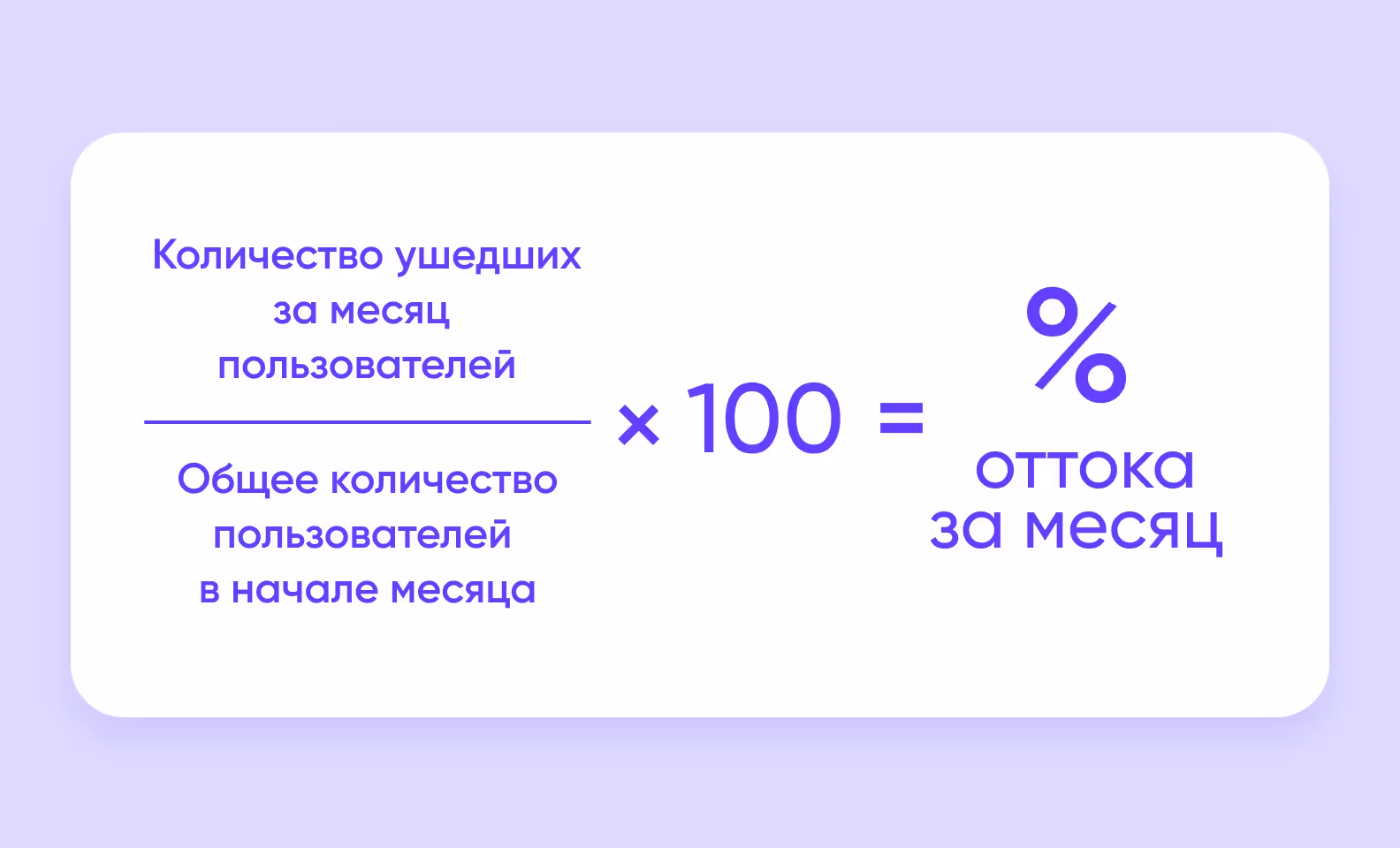 формула процента оттока