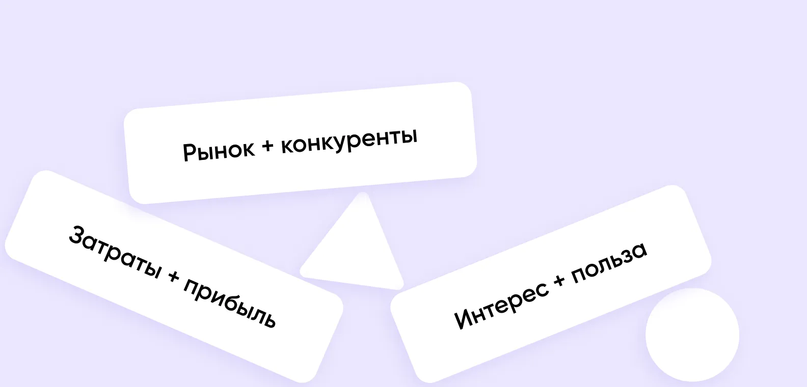Что нужно, чтобы определить цену подписки