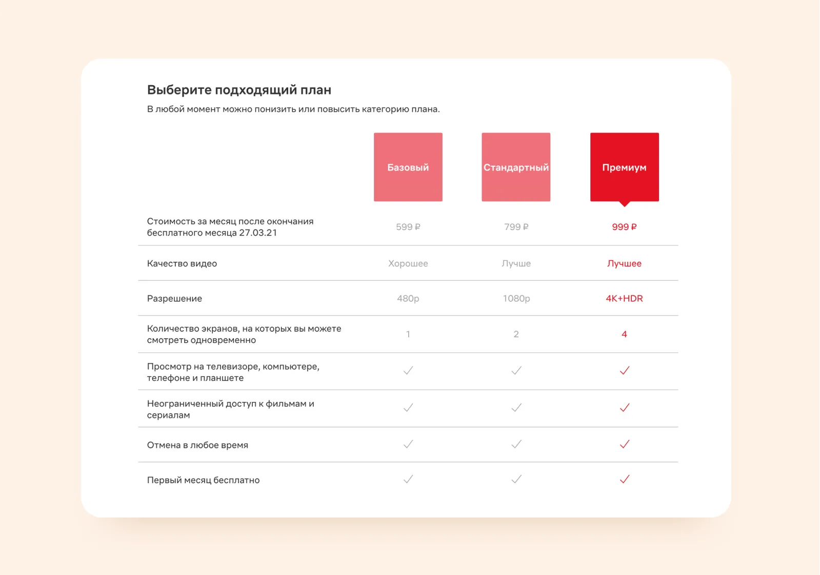 пример нескольких планов подписки