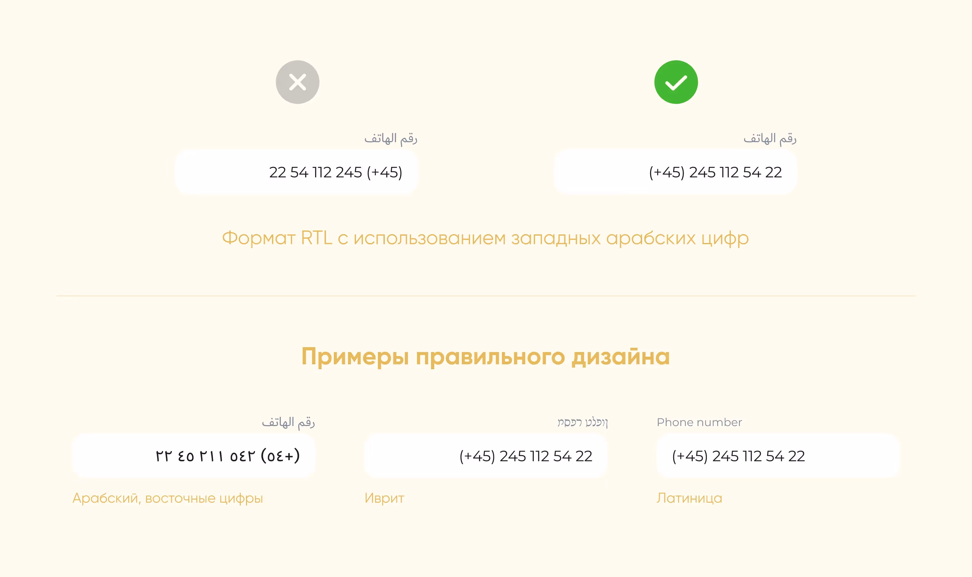 4 варианта расположения цифр