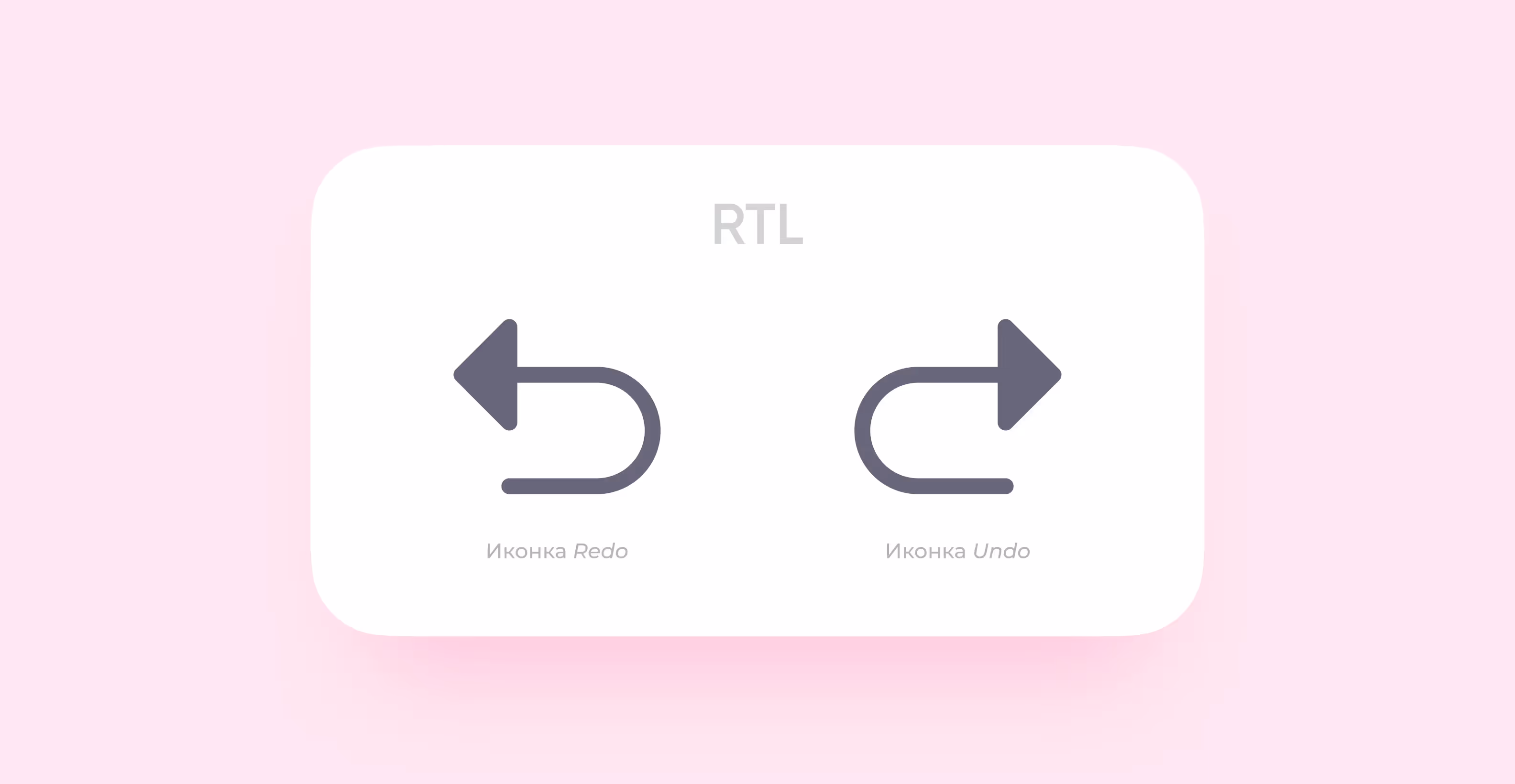 «Undo» и «Redo»