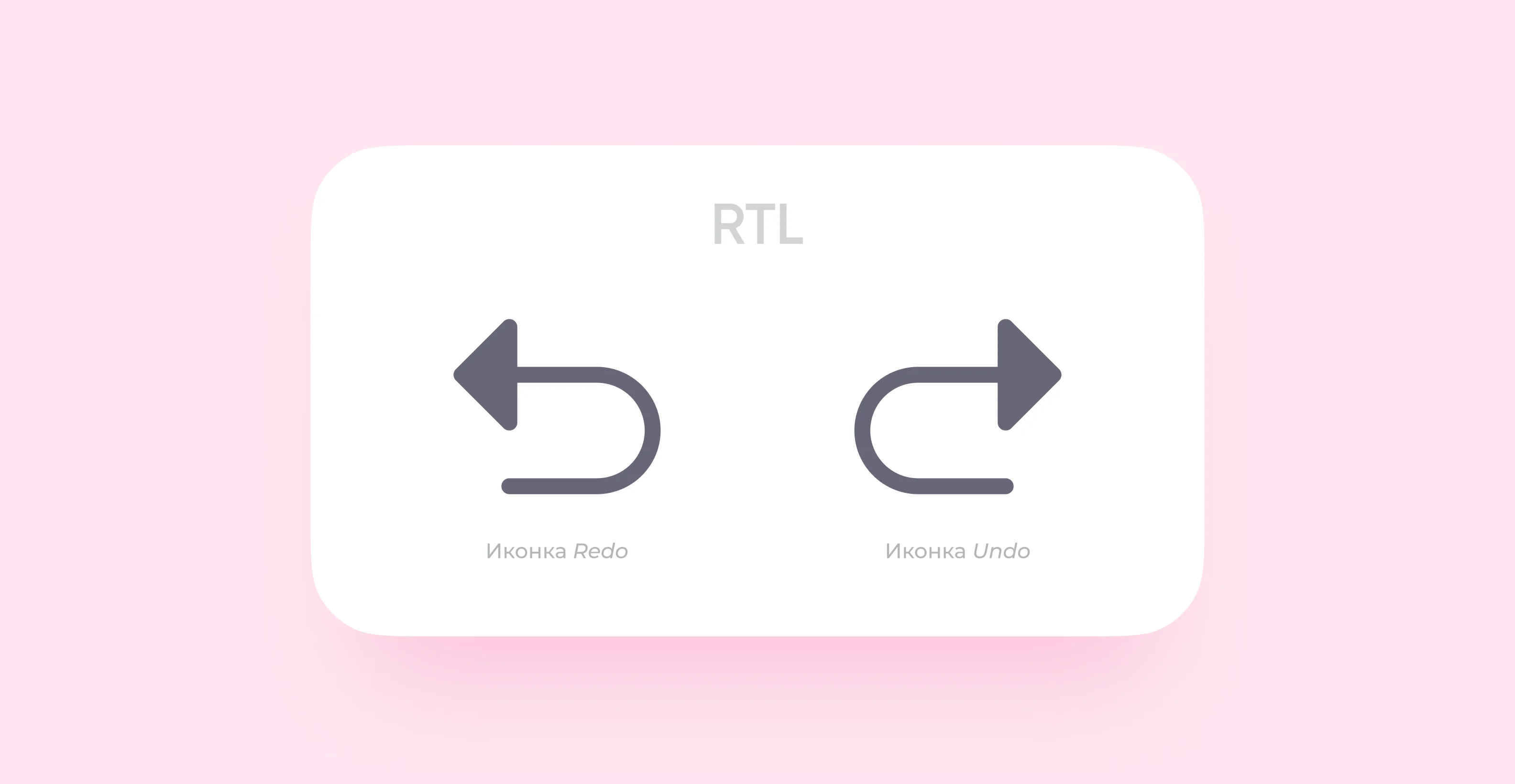 «Undo» и «Redo» 