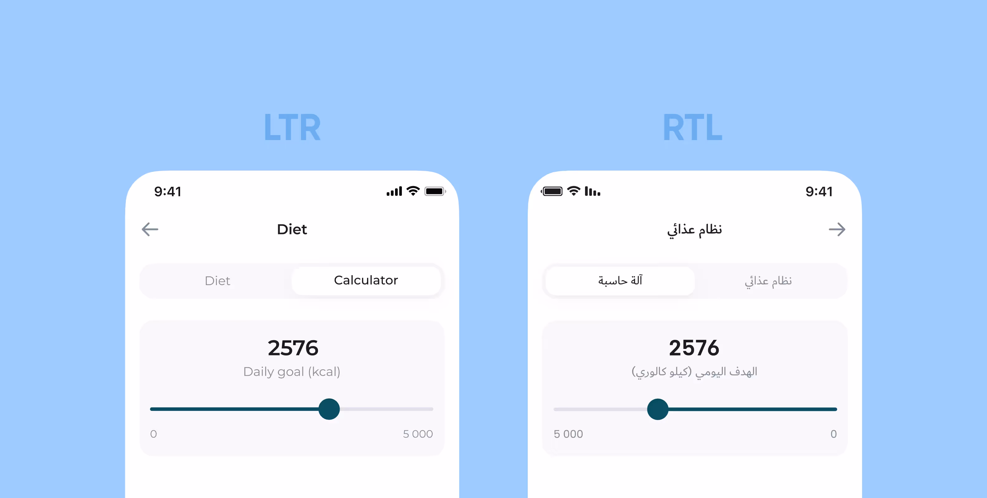 Блоки с элементами управления