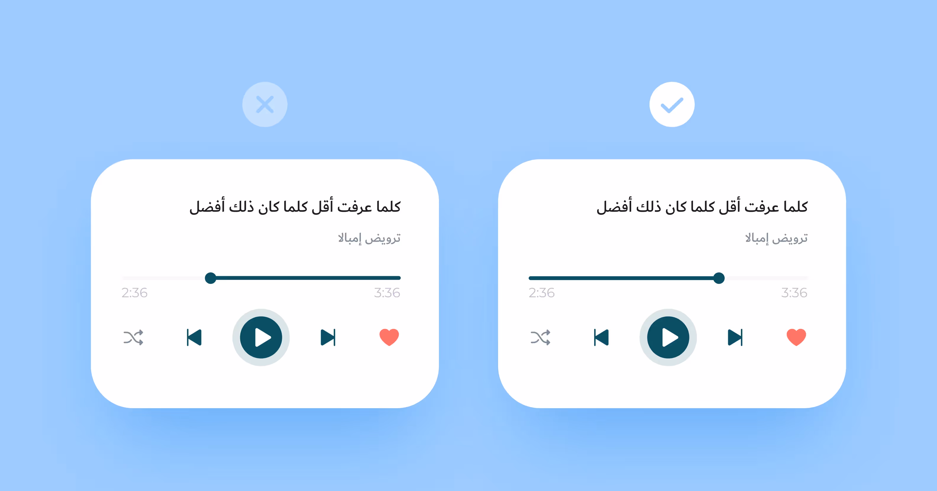 Подобные элементы оставляем в LTR формате