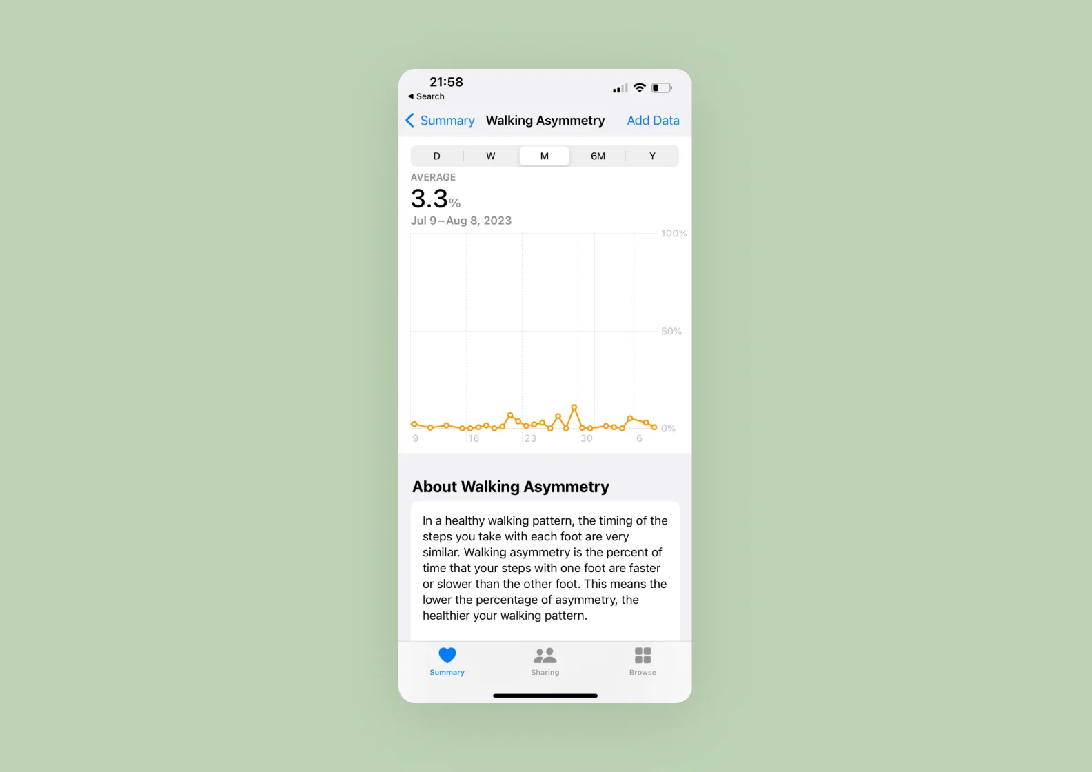 Индикатор асимметрии ходьбы в приложении Apple Health