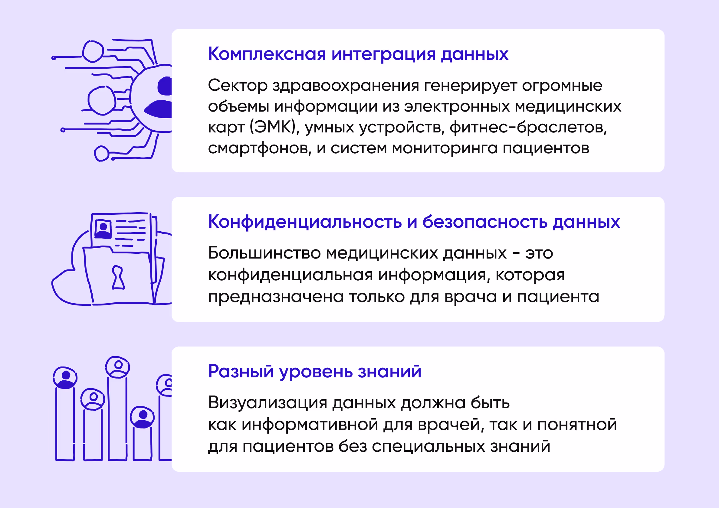 сложности при работе с визуализацией данных