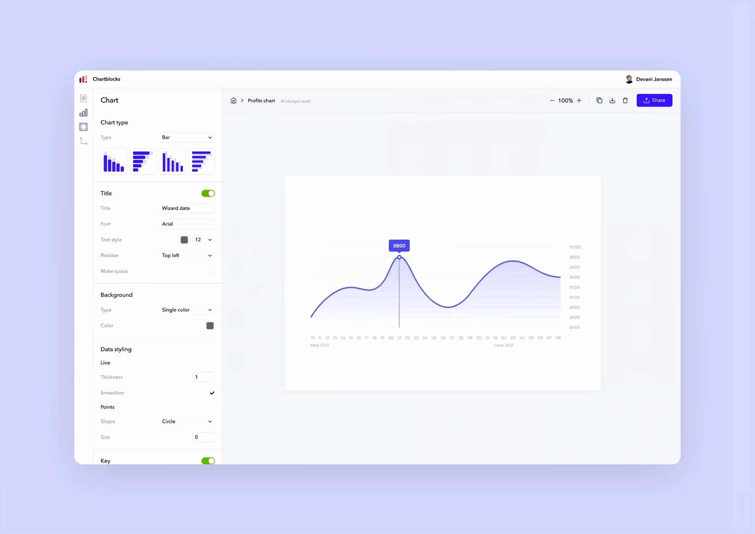 Screenshot of Chatblocks