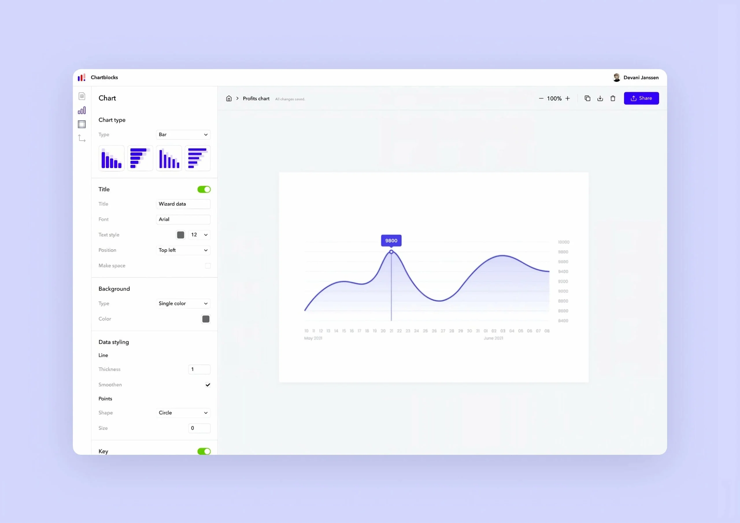 Скриншот Chart Blocks