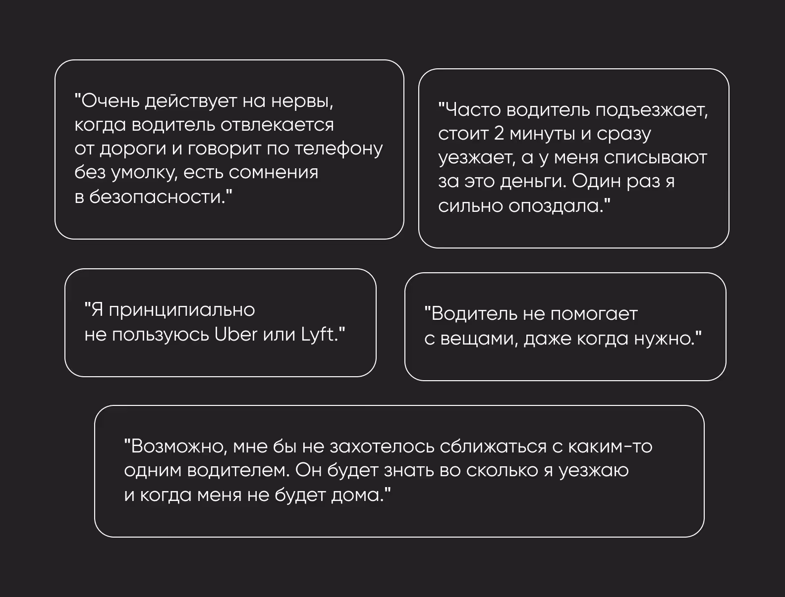 качественное исследование для приложения