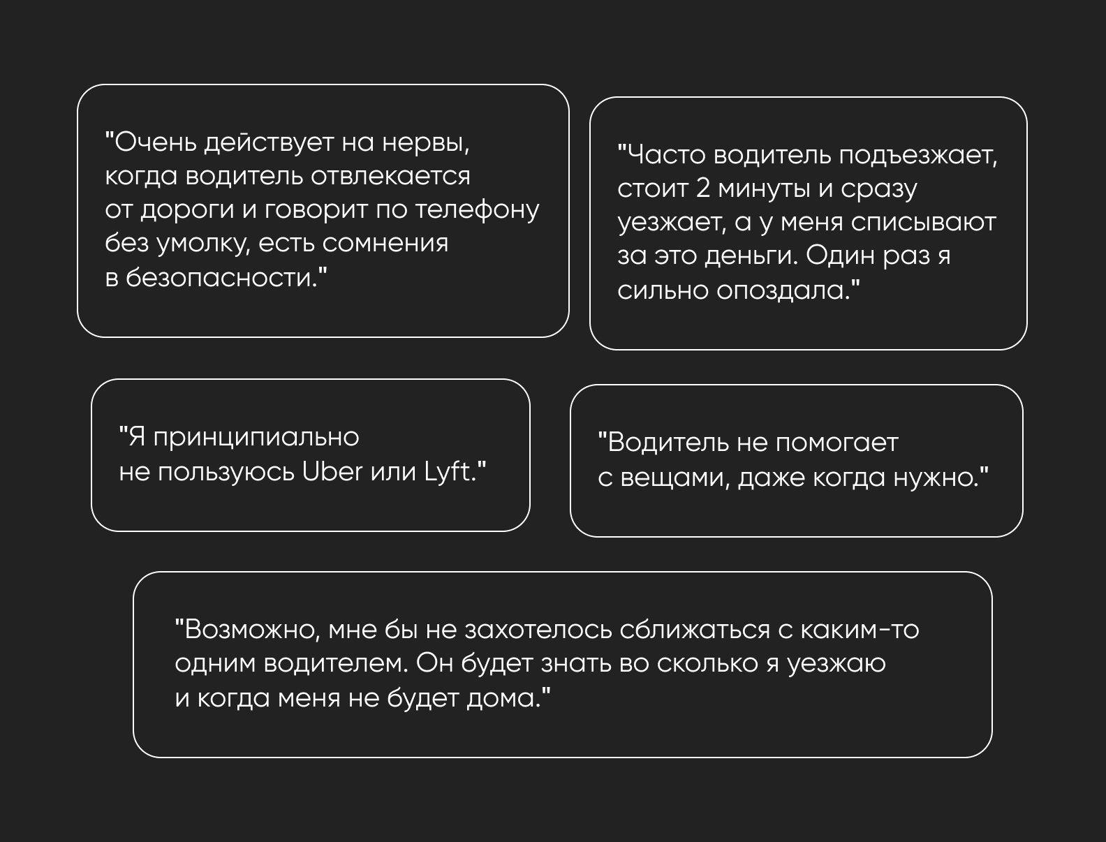 качественное исследование для приложения