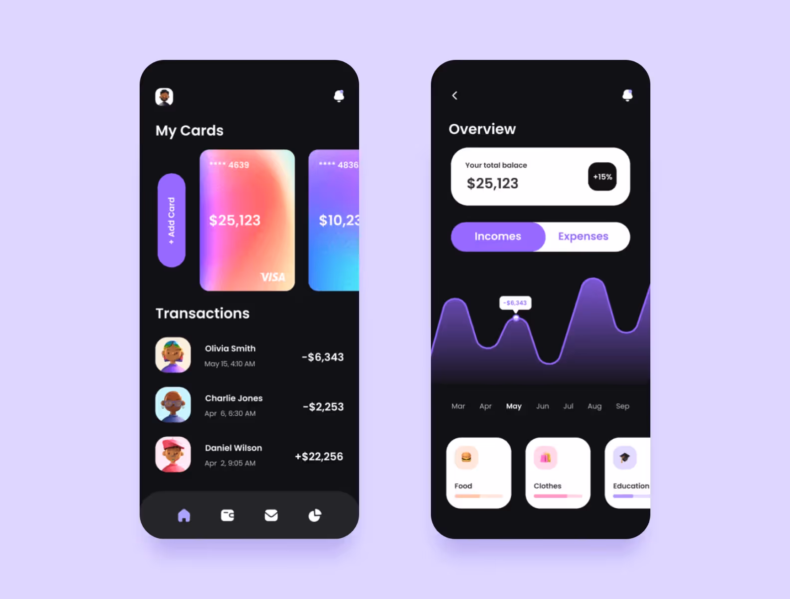 screens of an investment app